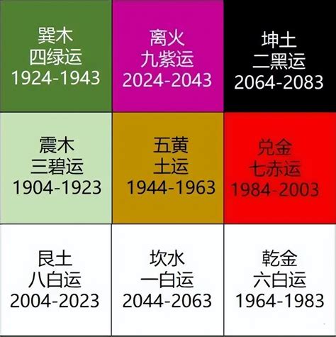 2024九離火運